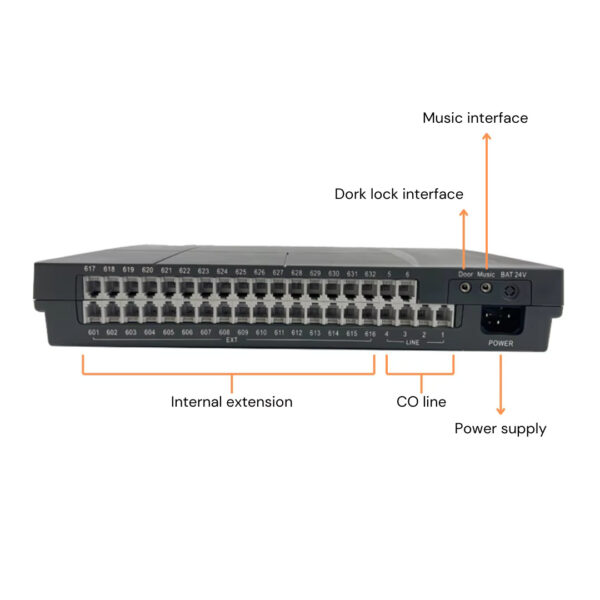 PABX with 24 extensions telephone exchange